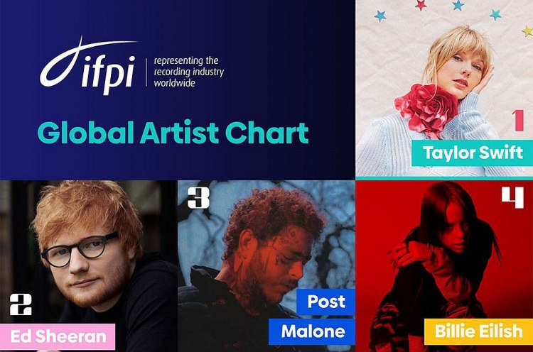 Международната федерация на звукозаписната индустрия IFPI обяви своята световна класация