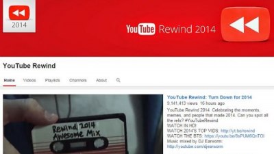 Най-популярните видеа в YouTube за 2014 година